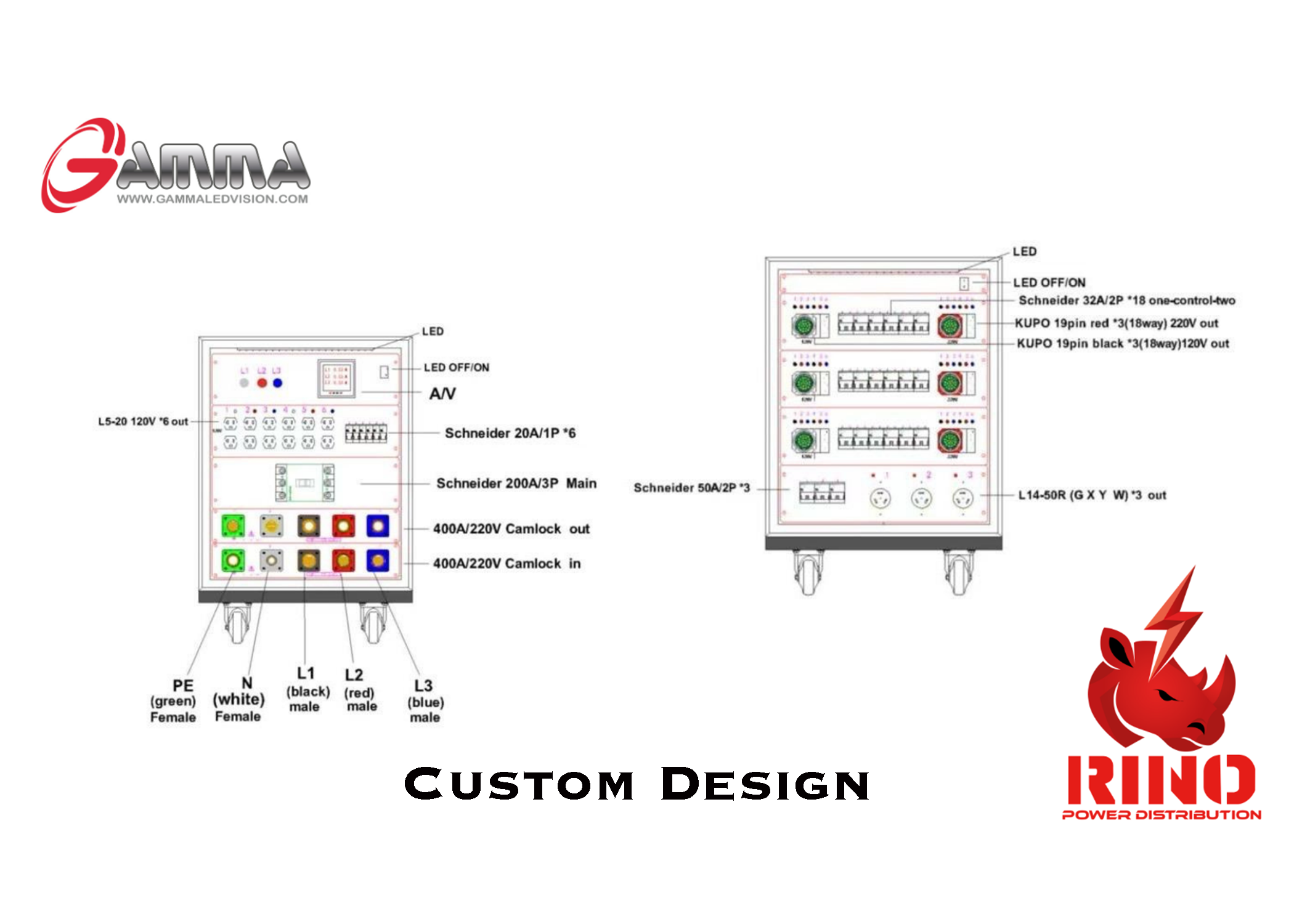 Power Distro 2 - Image 11